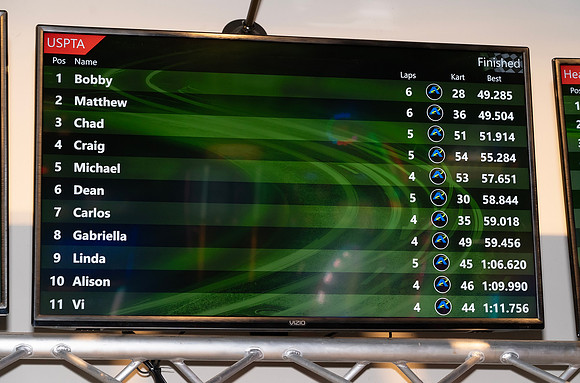 FM_ANDRETTI_KARTING_GAMES_USPTA2023_043